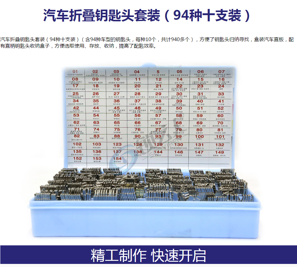 94种折叠钥匙头十只装 折叠钥匙坯整理盒 折叠坯存盛放 锁匠必备
